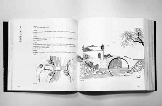 手绘桂林古建筑 商品图8