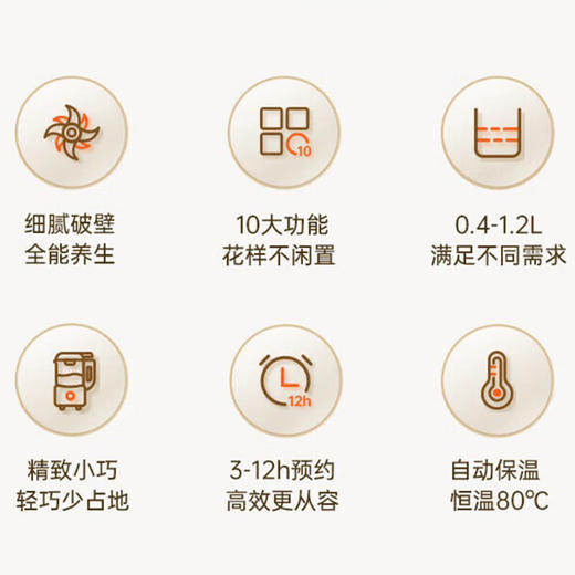 【鼎】九阳破壁机D139 商品图1