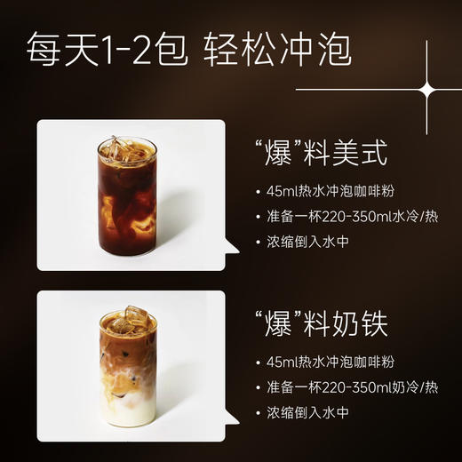 Dr.Watanabe丸治益生爆料咖啡 商品图1