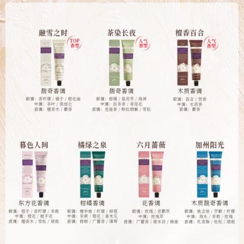 润培馥奇香氛植物精粹护手霜礼盒12g*7支装 /套 商品图1