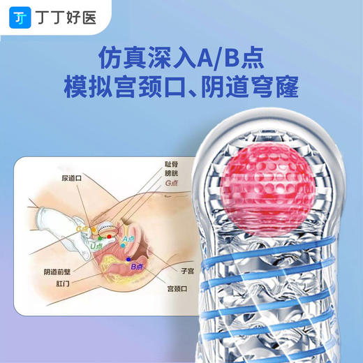 丁丁好医 训练飞机杯 赠训练课 商品图3