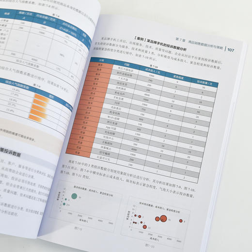 Excel商务数据分析 思维策略与方法 excel教程书籍Excel函数公式图表制作数据分析PowerBI 商品图3
