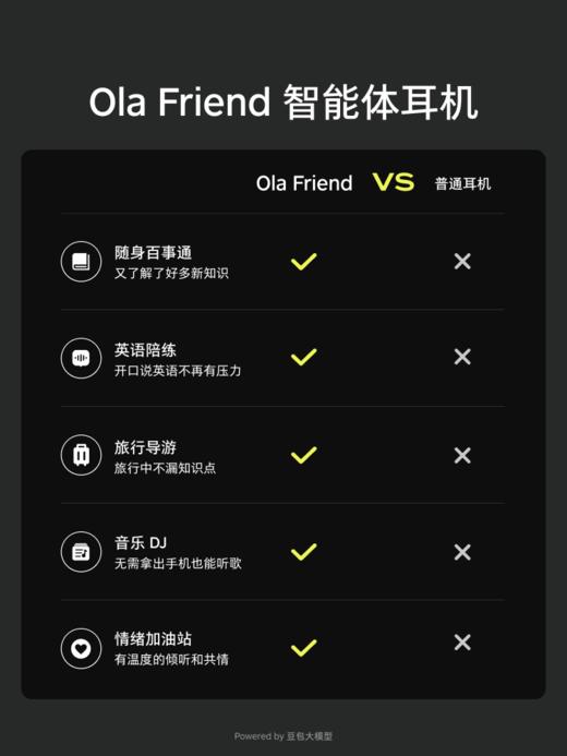 Ola Friend 智能体耳机 字节跳动豆包AI 开放式不入耳蓝牙耳机运动 商品图2
