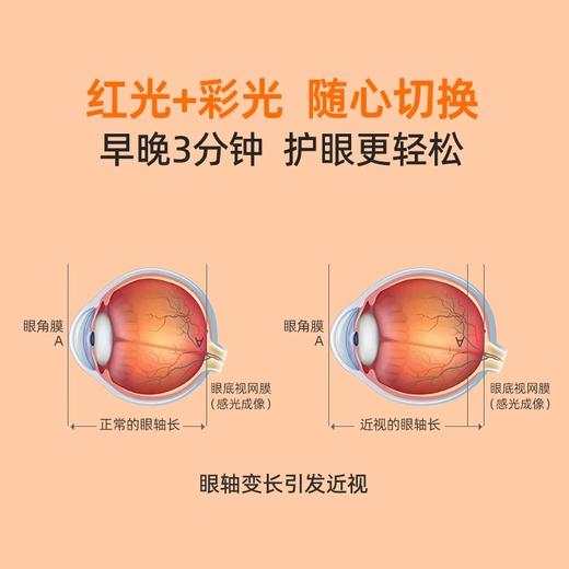 好瞳伴便携式智能护眼仪 安全放心无激光 商品图1