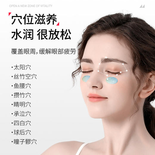 元气地带 叶黄素【润目贴】5盒 商品图0