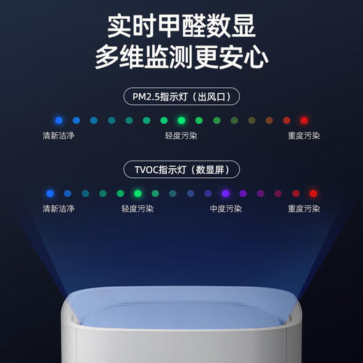 亚都（YADU）空气净化器 卫健委备案 冠状病消毒机 UFCO分解技术除甲醛除烟味异味KJ1000G-T1000(Hi)甲醛数显 商品图7