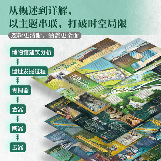 三星堆博物馆 商品图2