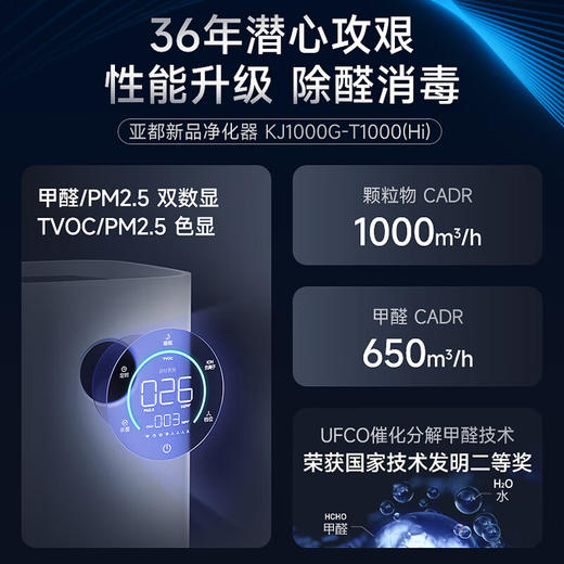 亚都（YADU）空气净化器 卫健委备案 冠状病消毒机 UFCO分解技术除甲醛除烟味异味KJ1000G-T1000(Hi)甲醛数显 商品图2