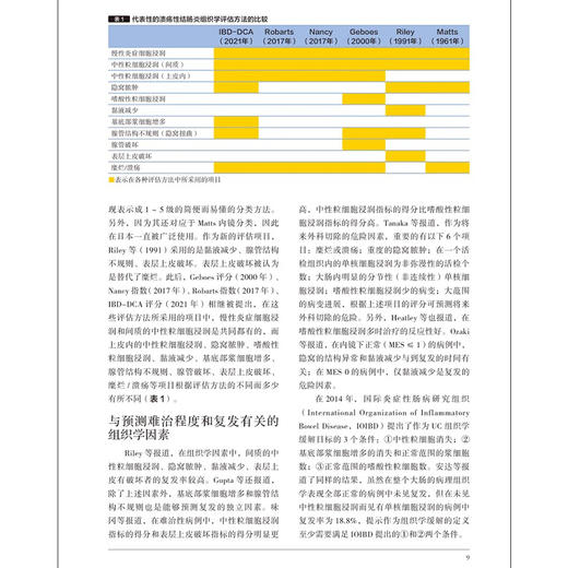 正版全新 胃与肠 重新考虑炎症性肠病和黏膜愈合 胃与肠翻译委员会 译 从X线造影检查的角度 9787559134776辽宁科学技术出版社 商品图3