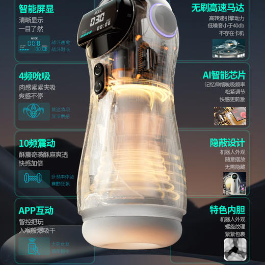 视频互动太空人 飞机杯 商品图5