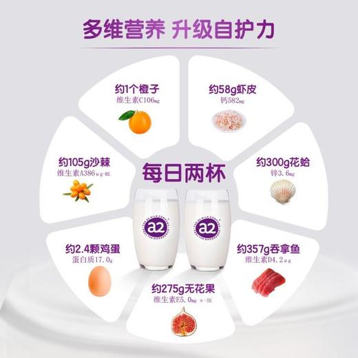 【保税】新西兰 A2 自护力营养奶粉紫吨吨 900g/罐 商品图3