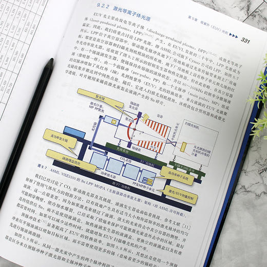 光刻技术（原著第二版） 商品图12