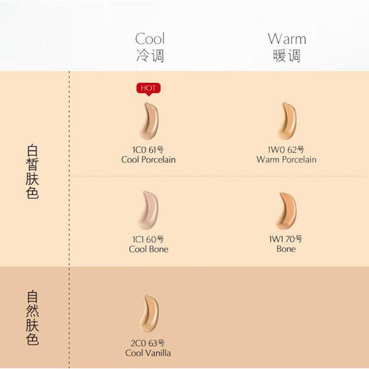 雅诗兰黛1C0沁水粉底液30ml冷调粉白 商品图4