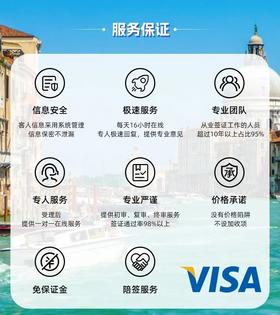 印尼电子旅游签证（全国可收）