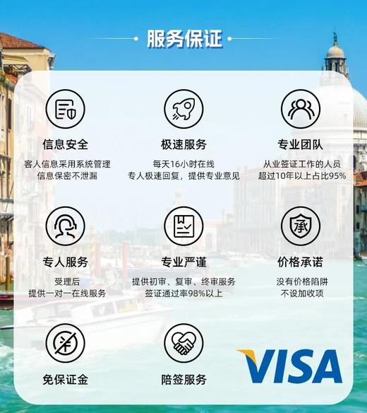 印尼电子旅游签证（全国可收） 商品图0