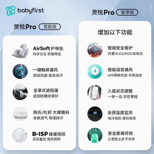 babyfirst宝贝第一灵悦Pro汽车座椅0-7岁智能通风儿童安全座椅 商品图1
