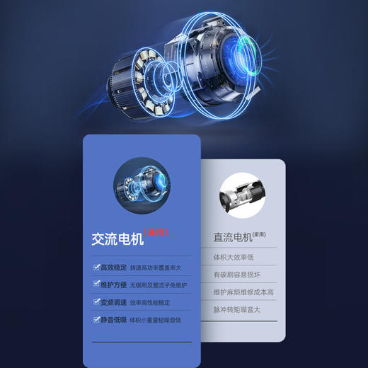 易跑M8马拉松跑步机家用商用智能减震电动高端可折叠健身房健身器 马拉松备战款21.5吋彩屏5.0HP交流马达 商品图5