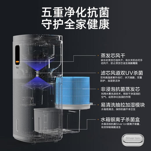 亚都（YADU） 无雾加湿器 大容量轻音婴儿孕妇上加水 HUAWEI智能远程遥控恒湿 UV双层除菌SZ1200-TK101(Hi) 五重抗菌别墅级加湿 商品图0