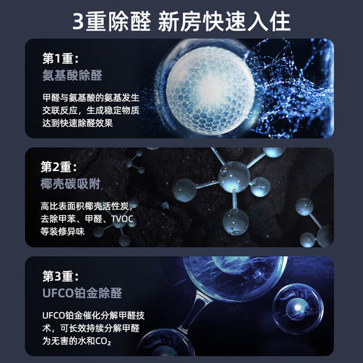 亚都（YADU）空气净化器 卫健委备案 冠状病消毒机 UFCO分解技术除甲醛除烟味异味KJ1000G-T1000(Hi)甲醛数显 商品图6