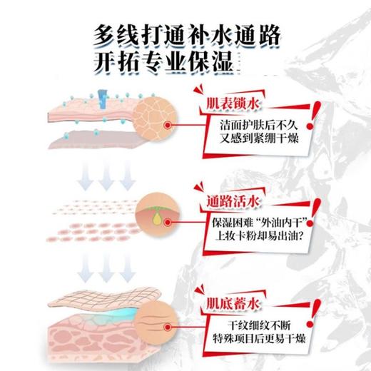 科颜氏 高保湿面霜 Kiehl's 补水滋润修护 保湿不油腻   125毫升 商品图5