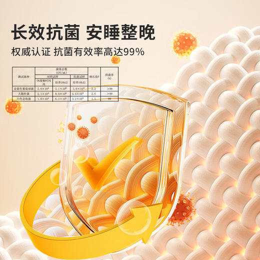 皇冠T3434沐逸抗菌大豆四季被奶黄色 商品图5
