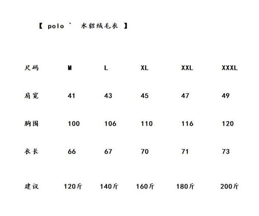 点此购买 拉夫劳伦冬季男士加绒加厚水貂绒针织毛衣 LL 301060 商品图8