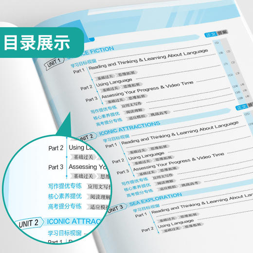 【人教版】高中英语选择性必修(第四册) 实验班全程提优训练 商品图2