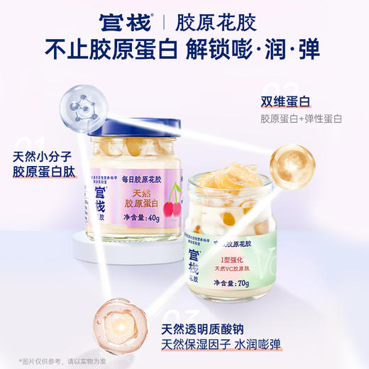 【社群专属团购】官栈全家福狮来运转限定礼盒 商品图3