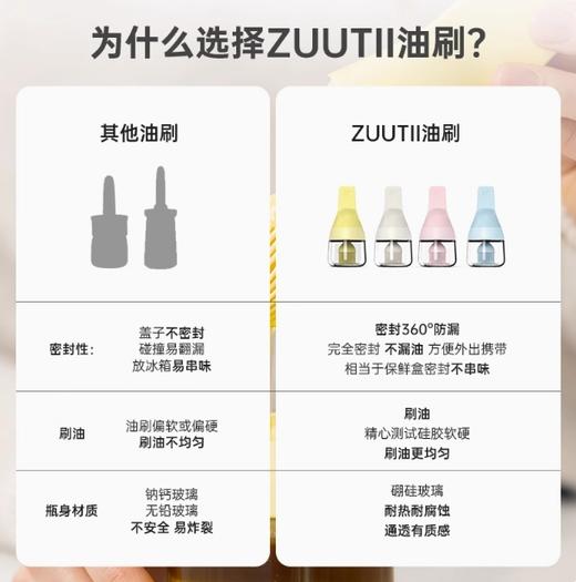 加拿大ZUUTII油刷瓶-春日粉 商品图2