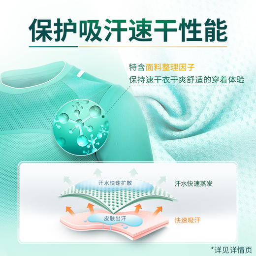 蓝月亮 洗衣液 10001939 青茶香运动型洗衣液（速干面料专用）泵装500g 商品图3