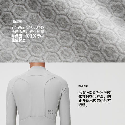 GRC桀骜无尽 Black label 黑标系列秋冬款抓绒骑行服夹克男士 商品图2