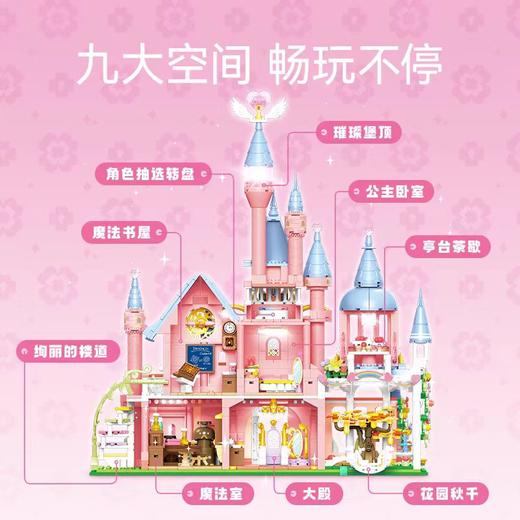 森宝616217情感星球城堡 商品图0