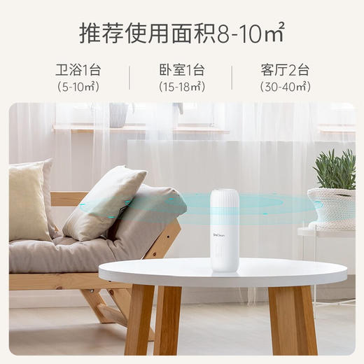EraClean智能香薰机AM01 商品图4