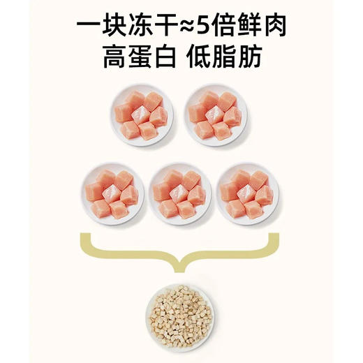 KiligCat宠物零食冻干鸡肉粒50g猫咪狗狗纯肉冻干增肥 商品图2