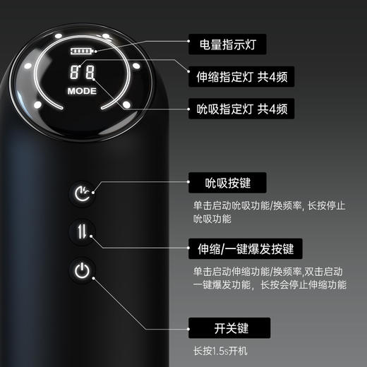 【视频展示】【一键深の喉】 烎开火 三代全自动深喉 飞机杯 商品图3