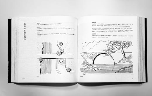 手绘桂林古建筑 商品图7