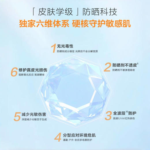 【中样】薇诺娜清透防晒乳15g/支（SPF48，PA+++ ）（化学防晒） 商品图4