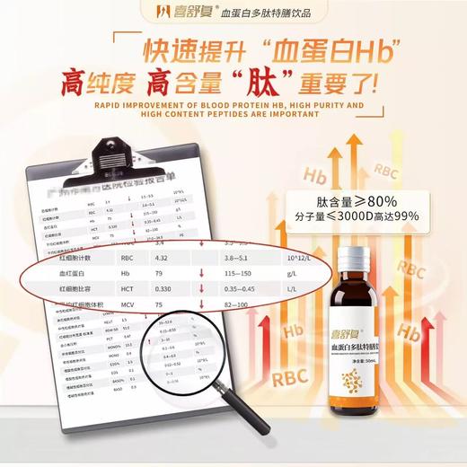喜舒复血蛋白多肽特膳饮品50ml*4支 商品图4