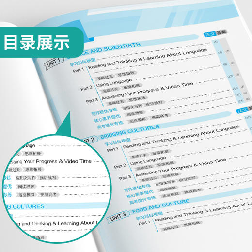 【人教版】高中英语选择性必修(第二册) 实验班全程提优训练 商品图2