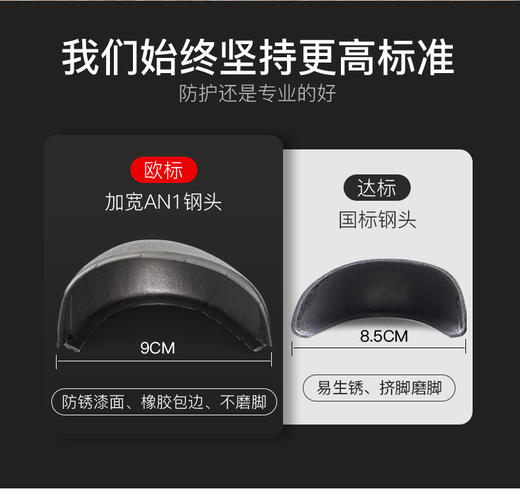 新品四季款劳保鞋欧标钢头轻便款式防砸防刺穿工作轻便舒适软底透气 商品图4