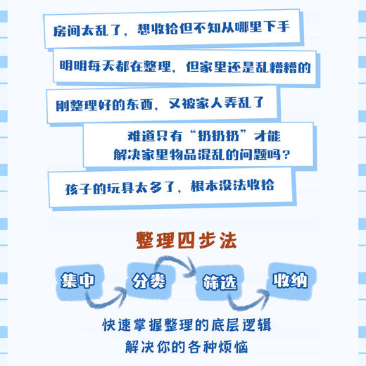 整理收纳书籍 越整理越轻松只需4步面对混乱不再无能为力 小家越来越大小家越住越大 家的整理 收纳全书 改变生活的整理魔法 商品图3