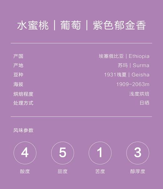 abit金标瑰夏咖啡豆 100g 商品图1