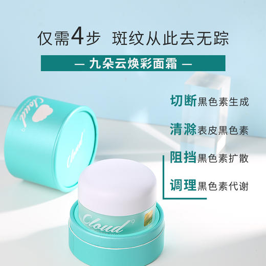 【跨境】韩国Cloud 9九朵云焕彩素颜霜50ml/瓶（效期：2027-01-18） 商品图2