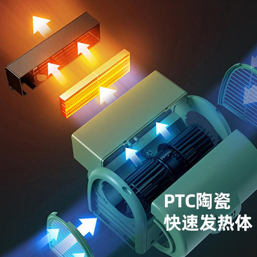 【限量清仓】西佑SIUU台式取暖器家用办公室小型取暖器CU-H1 商品图3