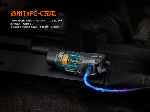 Fenix菲尼克斯GL19R V2.0下挂手电筒高亮充电Glock/1913导轨快拆战术灯 商品图8