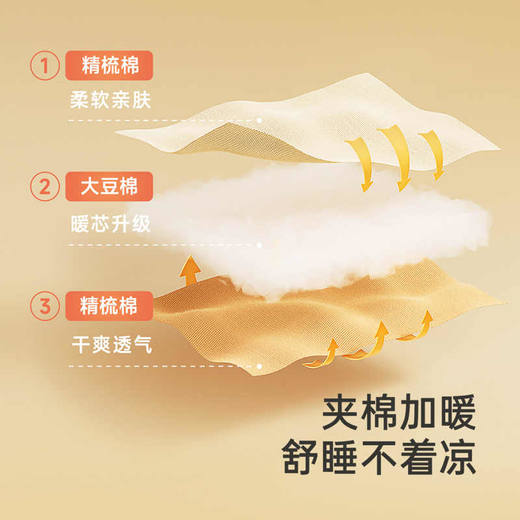 英氏儿童分腿睡袋四季防着凉春秋款新生儿婴儿防踢被YESFJ0Q009A 商品图2