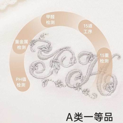 英氏婴儿礼盒新生儿衣服纯棉送礼四件套礼盒新款YMLNJ0Q004A 商品图1