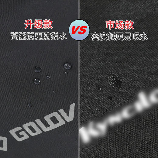 户外防水手套冬季触屏男女防风保暖骑行拉链运动加绒登山滑雪DB03 商品图1