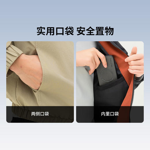 SKAH男款防风抗静电立领夹克 | 轻量化设计、简约休闲、微弹面料、久穿不压身、时尚百搭 商品图5