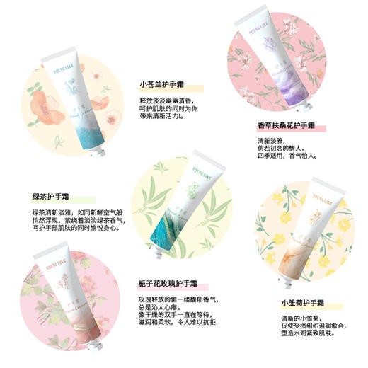 「5支礼盒装！高颜值」younglike护手霜伴手礼高颜值礼盒套装 5只滋润保湿套盒花香送礼美容护肤 商品图3